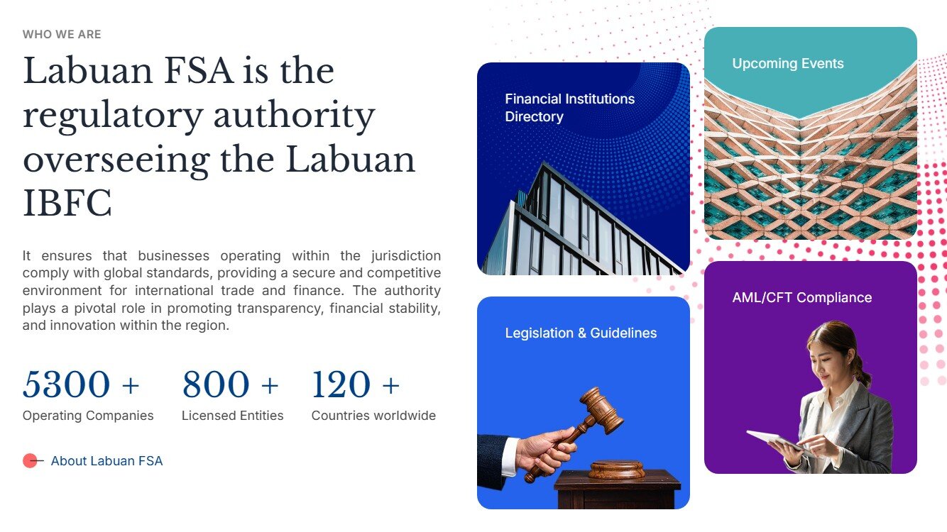 Refreshed Digital Brand Visualisation of Labuan FSA by XIMNET Malaysia