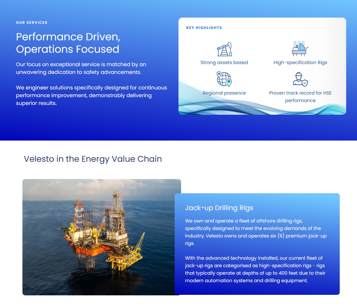 Brand Visualisation by XIMNET Malaysia