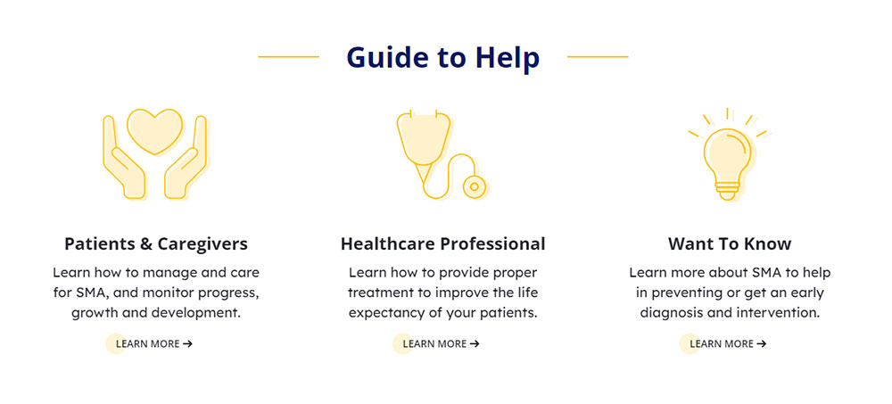 SMA Care Pitch Pages